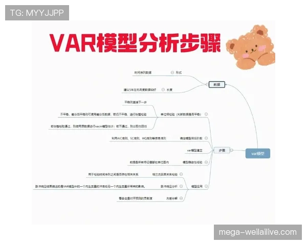 VAR改判的触发条件和流程是什么? VAR改判的触发条件和流程是什么?