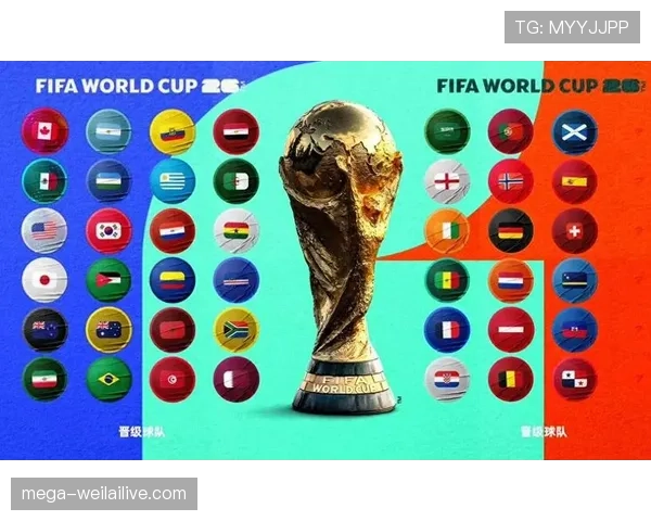 2026世界杯最佳第三为何只有8队晋级 2026世界杯最佳第三为何只有8队晋级