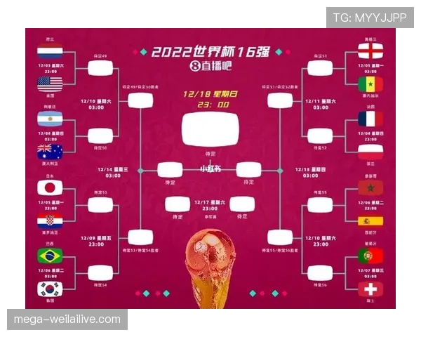 2026世界杯最新32强晋级规则解析 2026世界杯最新32强晋级规则解析