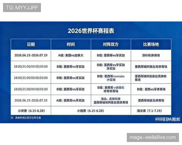 2026世界杯淘汰赛如何分组 2026世界杯淘汰赛如何分组