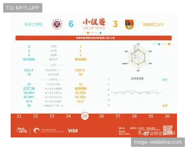 世界杯L组赛后点评与复盘 世界杯L组赛后点评与复盘
